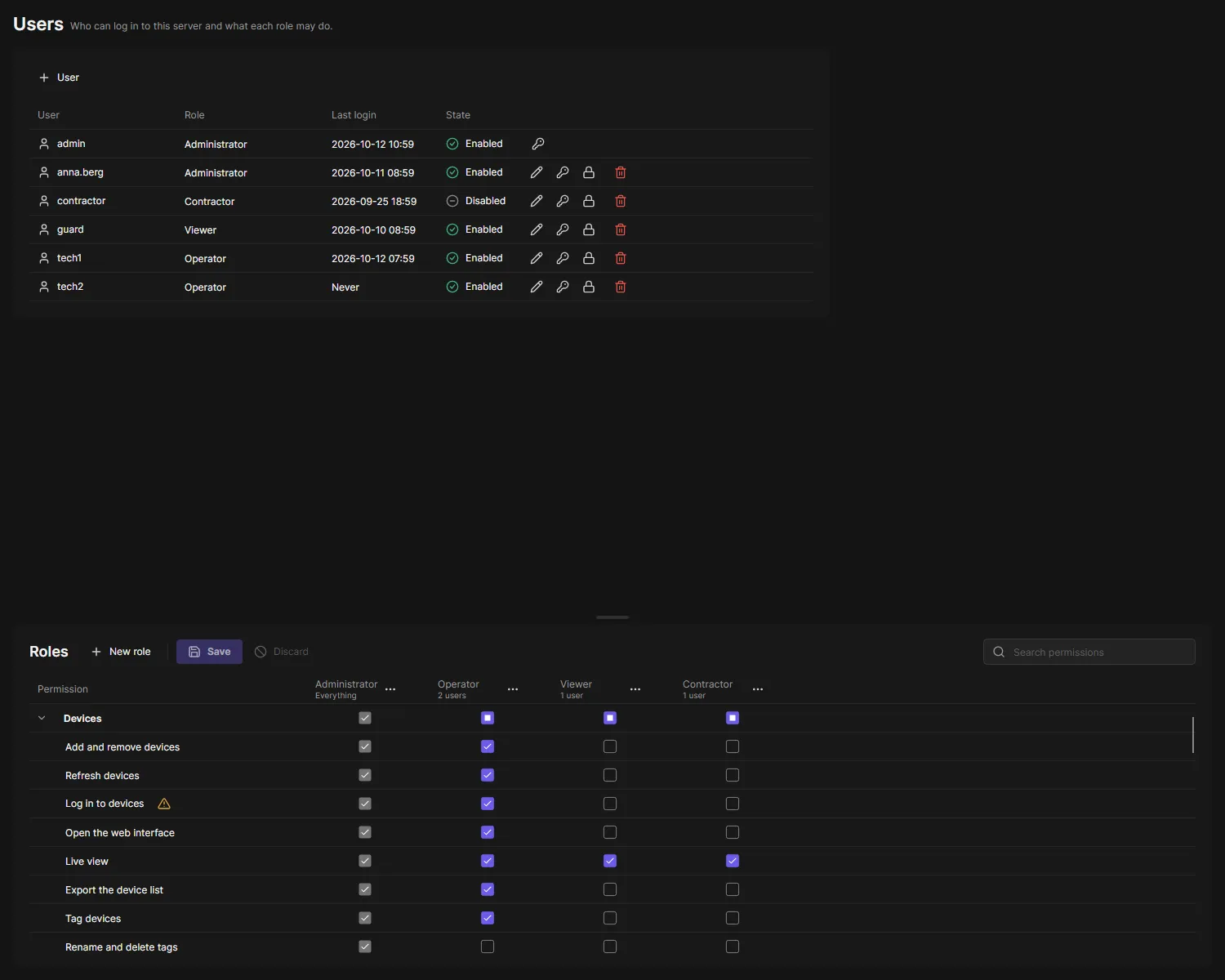 Users page with the users on top and the roles below
