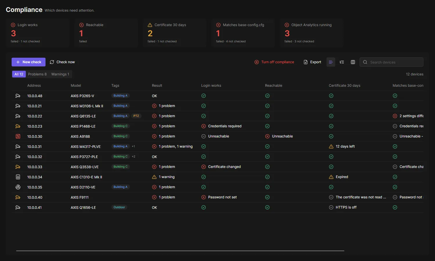 Compliance page