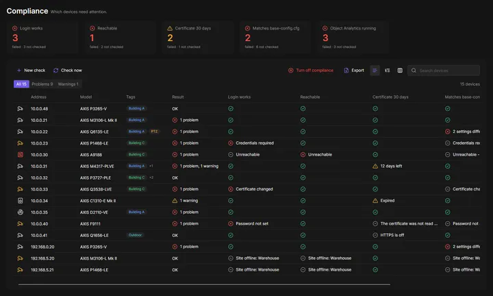 Compliance page of OADM