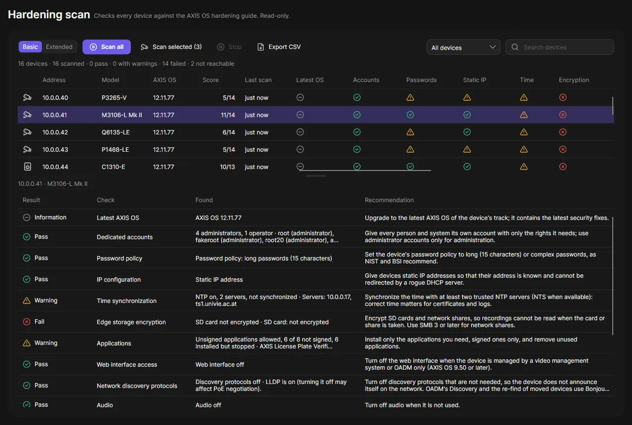 The Hardening scan page with one column per check