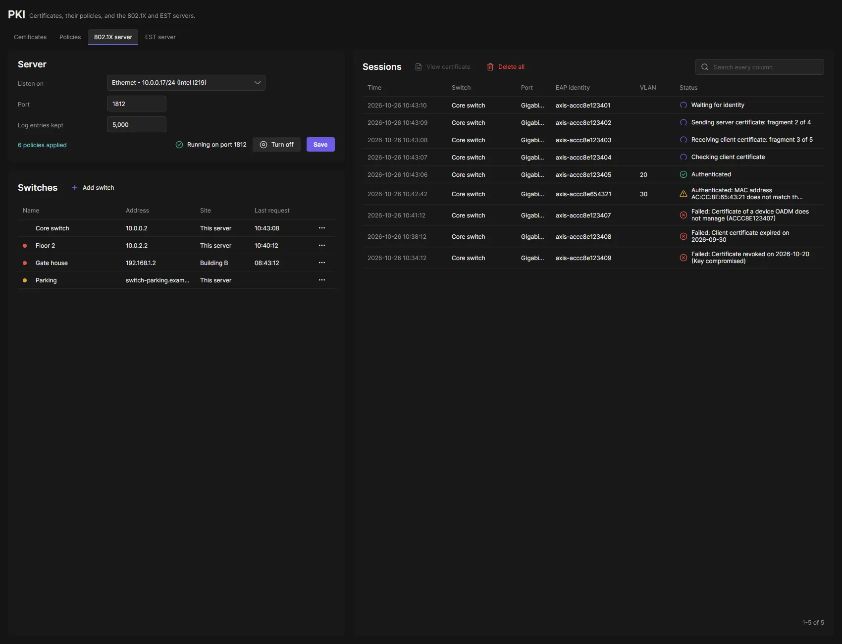 The 802.1X server tab with the server, the switches and the sessions